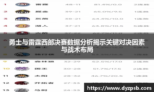 雷竞技raybet官网